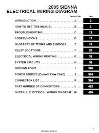1970 corolla 1100 1200 wiring diagram, 1972 toyota celica ta22 wiring diagram, 1974 toyota corolla wiring diagram, 1986 toyota 22rtere efi wiring diagram, 1986 toyota celica starting system wiring. 2005 Toyota Wiring Diagram Wiring Diagrams Site Update Update Geasparquet It