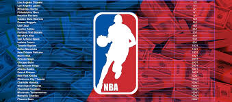 While the kings allow the most points per 100 possessions at 119.81. With 81 Games To Go A Look Toward The Best Nba Future Bets