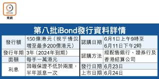 Ibond 2020 ipo 香港 通脹掛勾債券 hsbc 匯豐 application 認購申請過程 手續費 存倉費 免 申請日期 11月12日 公布配售結果 hkex 11月17日 上市 4239. æ–°ibondæœ€å¤šç™¼è¡Œ200å„„ æ±æ–¹æ—¥å ±