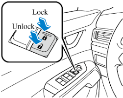 All doors and the liftgate can be locked/ unlocked by pressing the request switch on the front doors while the key is being carried. Mazda Cx 5 Owner S Manual