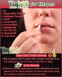 Pin On Sexually Transmitted Diseases