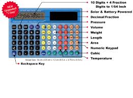 1 Step Metric Pocket Metric Conversion Calculator