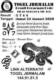 Syair Pak Tuntung Hk Archives Prediksi Togel Hari Ini Sgp Sd Hk Malam Ini Jitu Jp