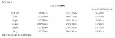 bed sizes chart ingilterevizesi co