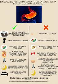 Le spezie sono tra i più famosi responsabili del reflusso gastrico. Linee Guida Per La Terapia Del Reflusso Gastroesofageo Mauro Lombardo