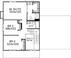 This plan is in pdf format so you can download, and print whenever you like. 320 Sq Ft House Design Ksa G Com