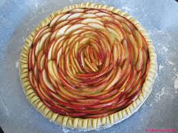 Pin On Apple
