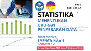 Statistika | nelma samsuarini …. Statistika Kelas 8 Menentukan Ukuran Penyebaran Data Jangkauan Kuartil Youtube