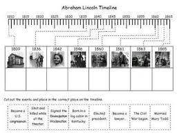 Pin On Social Studies