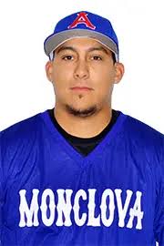 Roger Bernal minor league baseball statistics