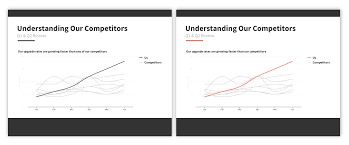 How To Choose The Right Charts For Your Infographic Venngage