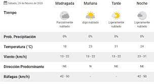 El viento moderado, con ráfagas de hasta 60 kilómetros por hora por la tarde. Clima Pronostico Del Tiempo Para Hoy Sabado 29 De Febrero La 100