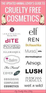 Pin On Beauty And Health