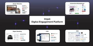 Screenshot of Impel