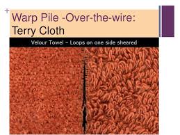 He has been an examiner and moderator in the manufacture of hosiery and knitted goods for the city and. Warp Pile Fabric