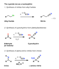 The Strecker Synthesis Of Amino Acids Master Organic Chemistry