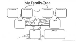 The format of the template is pdf. My Family Tree Worksheets 99worksheets