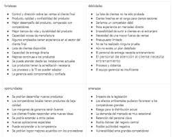4 ejemplo de análisis pestel de una empresa. Ejemplo De Pest De Una Empresa Ejemplo Sencillo