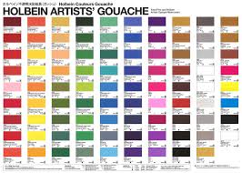 holbein artists gouache turquoise green 15ml a