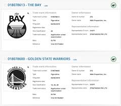 Find deals on warriors logo in sports fan shop on amazon. New Logos Uniforms For Golden State Warriors In 2020 Sportslogos Net News