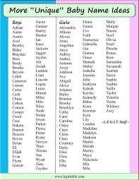 Bby Names Unique Baby Names Baby Girl Names Baby Names