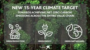Lundbeck logo download in hd resolution for free from our website. Lundbeck Commits To Become Carbon Neutral Across The Entire Value Chain By 2050 Europawire Eu The European Union S Press Release Distribution Newswire Service