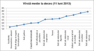 1030 din 12 octombrie 1998. Https Www Dsptimis Ro Data Files Raportari 251 Document 251 Pdf 1531266497