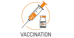 That way, your body is prepared if you're ever exposed. Covid 19 Vaccination In Rural Areas Rural Health Information Hub