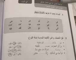 حلول كتاب النشاط لغة عربية الوحدة الاولى والثانية صف رابع سراج