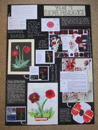 Does deconstructing artwork help children's literacy skills? Pgce Portfolio Resource Boards Jade Alana Art