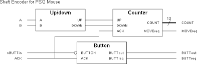 Diagrams.net (formerly draw.io) is free online diagram software. Drawing Circuit Schematics