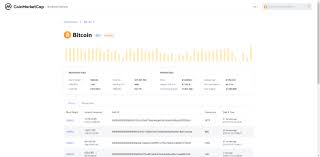 Look up bitcoin (btc) blocks, transactions, addresses, balances, nodes, op_return data and protocols, blockchain stats and charts. The 7 Best Bitcoin Blockchain Explorers Blocks Decoded