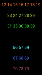 Discover the wonders of the likee. Facebook