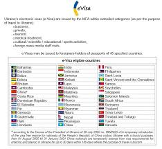 Since 2017, the malaysian government offers a special online visa available only for citizens of india and china: Electronic Visa E Visa Embassy Of Ukraine In The Kingdom Of Saudi Arabia