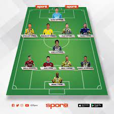 Gökhan gönül, mame thiam, caner erkin. 2020 2021 Sampiyonu 4 Yildizli Fenerbahce Ilk Yedek Ferdi Sporx Ilk11