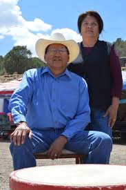 Maybe you would like to learn more about one of these? Ancestors And Descendants Affinity