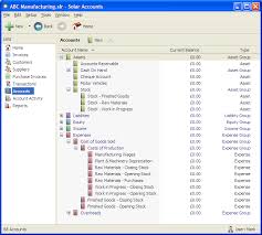 Chart Of Accounts For A Manufacturing Business Solar