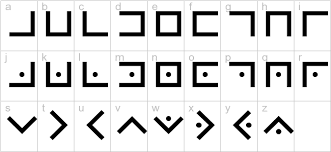 Use the backwards alphabet code to unlock the hidden statement. Cryptology For Kids Lobestir
