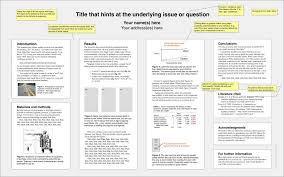 Poster Example Colin Purrington S Conference Poster Research Poster Academic Poster