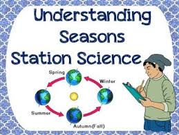 Understanding Seasons Station Science Lab Activities 5 With Simple Materials Lab Activities Earth Science Lessons 6th Grade Science