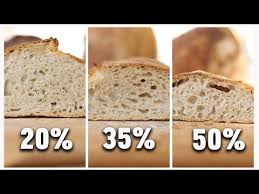 Cual Es El Porcentaje Ideal De Masa Madre Youtube Masa Madre Pan De Masa Madre Masa