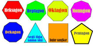 Simbol astakona tersebut mendominasi arsitektur hingga detail ornamennya. Contoh Segi Banyak Beraturan Dan Tidak Beraturan Media Pendidikan
