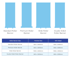 Convert inches to centimeters (in to cm) with the length conversion calculator, and learn the inch to centimeter calculation formula. Paper Sizes Guide Uk Flyer Poster Sizes In Cm Inches A3 A4 A5 A6 Instantprint