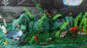 Diy Forest Model Science Project For Kids 3d Forest Model Science Projects For Kids Projects For Kids Science Projects