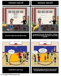 सकारात्मक आत्म वार्ता | सामाजिक भावनात्मक सीखने की गतिविधियाँ