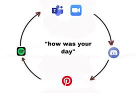 How Was Your Day Meme Funny Memes Mood Pics Memes