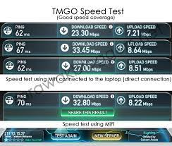 Read on to find out all the ways to see how much balance you have left. Tmgo Review In Kuching Sarawakbloggers