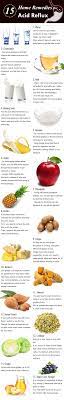 Pin On Health Nutrition