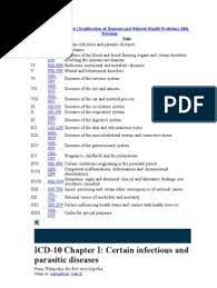 Suryakumar p, roohi s, pattankar vl. Icd 10 Hiv Aids Sexually Transmitted Infection