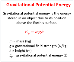 What combination of energy, m and eas will satisfy issac? Gravitational Potential Energy Video Lessons Examples Step By Step Solutions